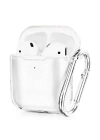 Newface Airpods 2 (2.nesil) Hang Kılıf - Şeffaf