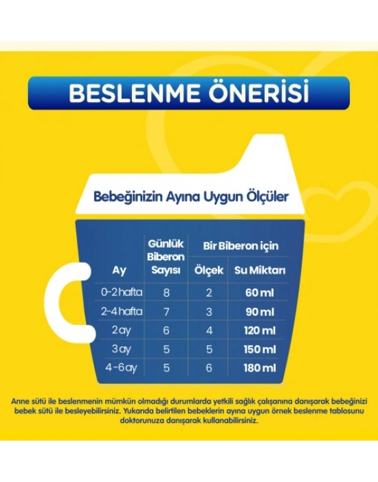 Bebek Devam Sütü No1 400 Gr
