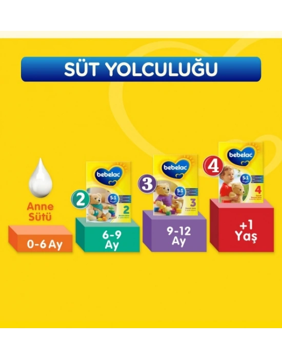 Bebek Devam Sütü No1 400 Gr