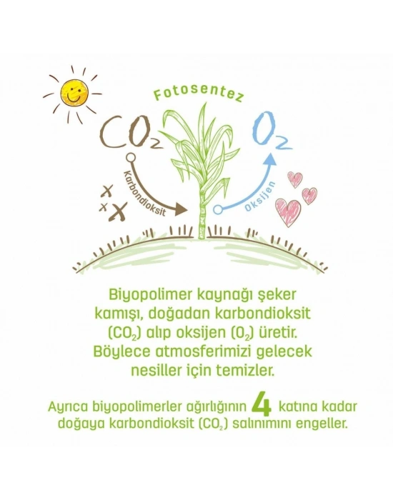Bio Natural Islak Havlu Mendil 3x40 120 Yaprak