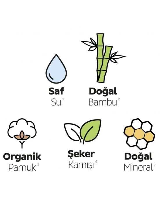 Bio Natural Premium Plus Mega Ekstra Gece Ped 26 Adet