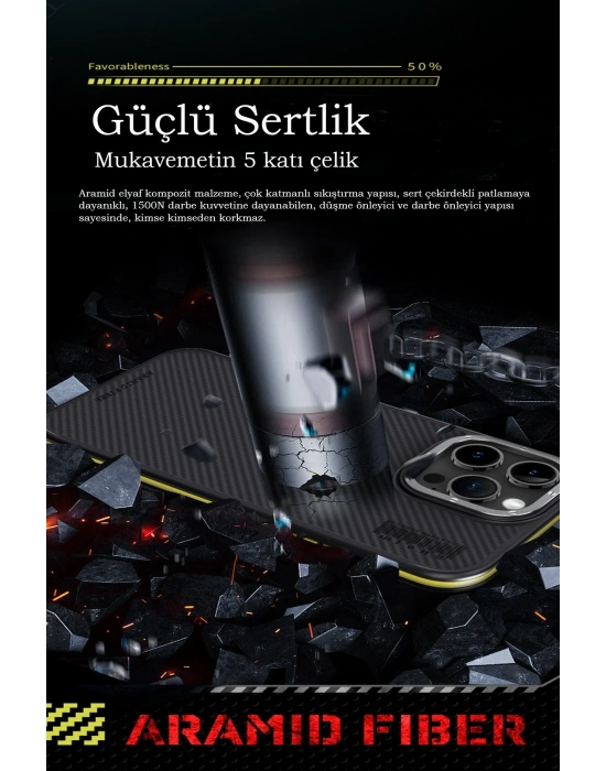 Joko iPhone 15 Pro Max Kılıf Aramid 600D Kevlar Karbon Fiber Magsafe Kapak - Lacivert