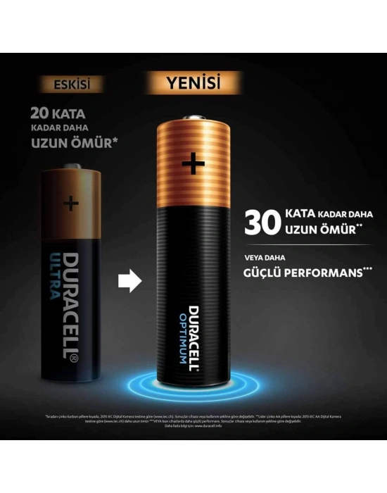 NessiWorld 4Lü Optimum AA Kalem Pil