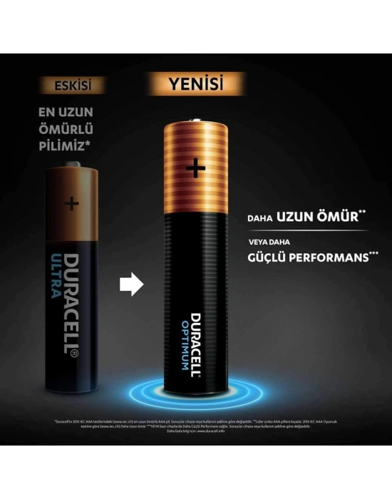 NessiWorld 4Lü Optimum AAA Kalem Pil