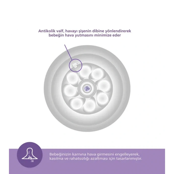 Doğal Tepkili Natural Response PP Hoşgeldin Bebek Hediye Seti