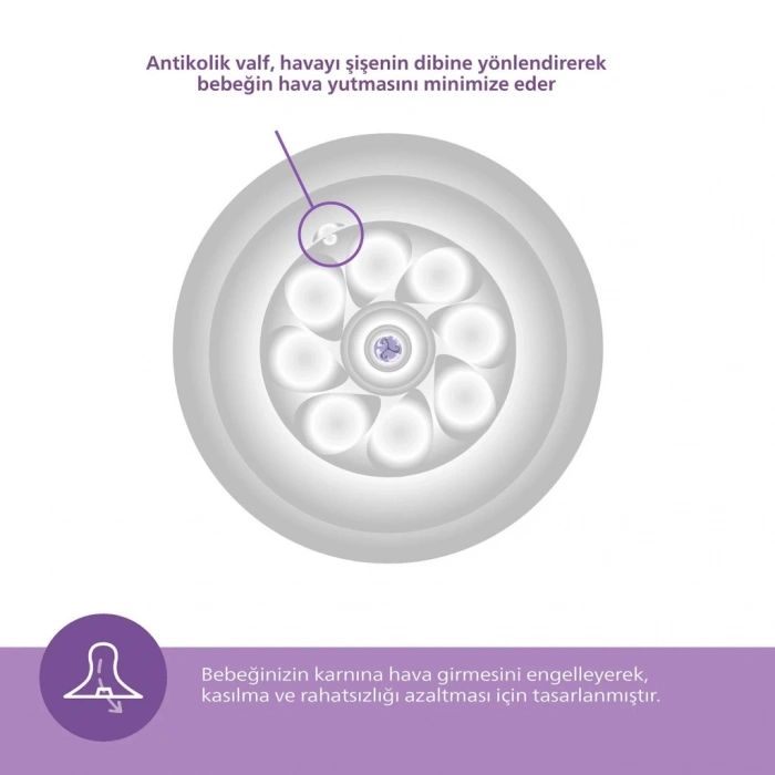 Doğal Tepkili Natural Response Yenidoğan Hediye Seti