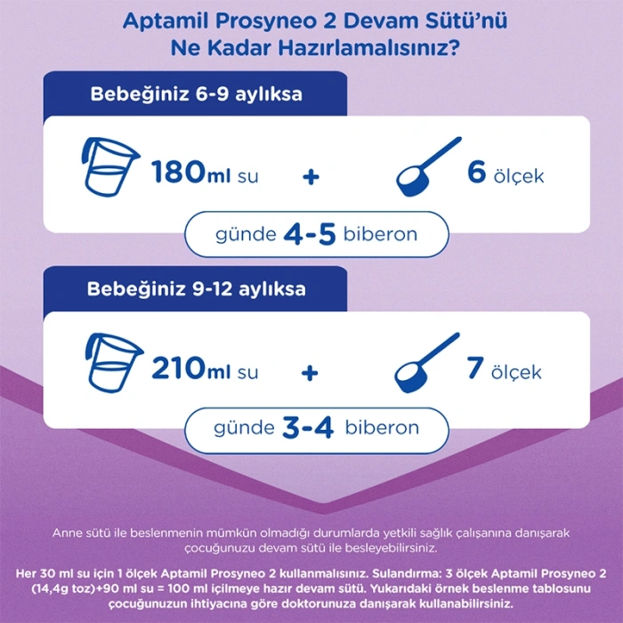 Prosyneo Devam Sütü No2 6-12 Ay 400 Gr