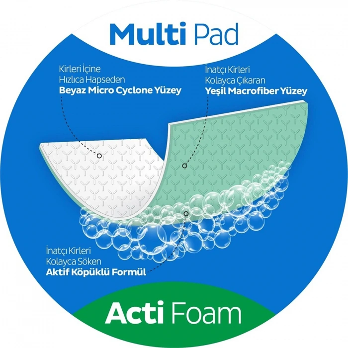 Yüzey Temizlik Havlusu 30 Adet Kireç Çözücü