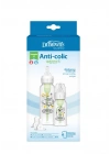 Options PP Dar Ağız 2Li Biberon Seti 120 & 250 ml adet fiyatıdır
