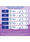 Prosyneo Bebek Sütü No1 0-6 Ay 400 Gr