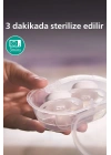 Ultra Start Gece Emzik 0-2 Ay