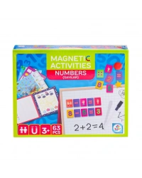 LC7980 Manyetik Aktivite Sayılar