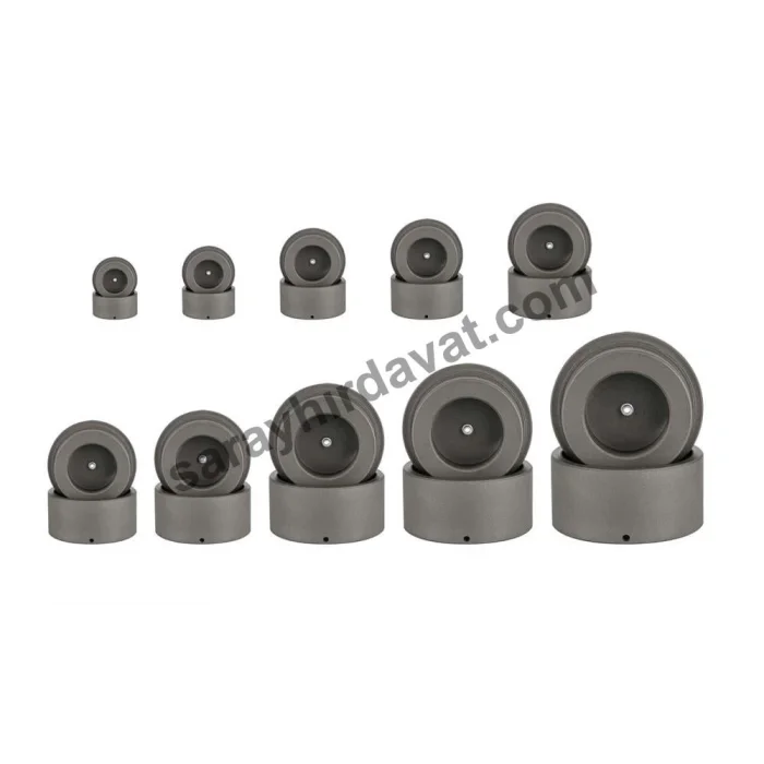 PPRC Kaynak Makiknesi Paftası