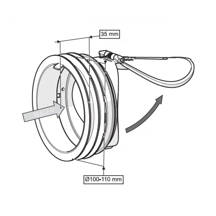 ÇEKVALF VE  KEMİRGEN BARİYERİ