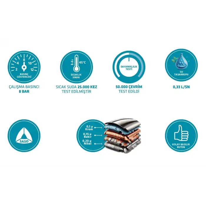 CONSOLATUS PASLANMAZ ÇELİK HORTUMLU TAHARETMATİK (KROM).