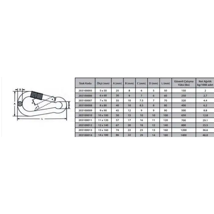 Ennalbur Karabina Vidalı 8 mm ( 2 Adet )
