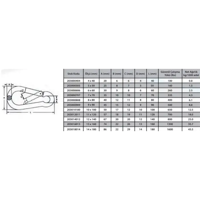 Ennalbur Karabina Yaylı 10 mm ( 2 Adet )