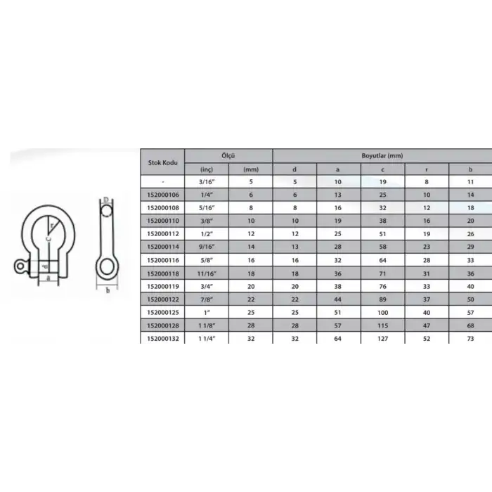 Ennalbur M16 Omega Zincir Kilidi 5/8 ( 2 Adet )