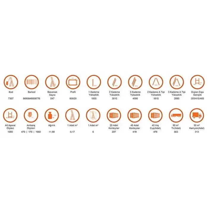 Saraylı 3x7 A Tipi Sürgülü Merdiven 5,79 Metre