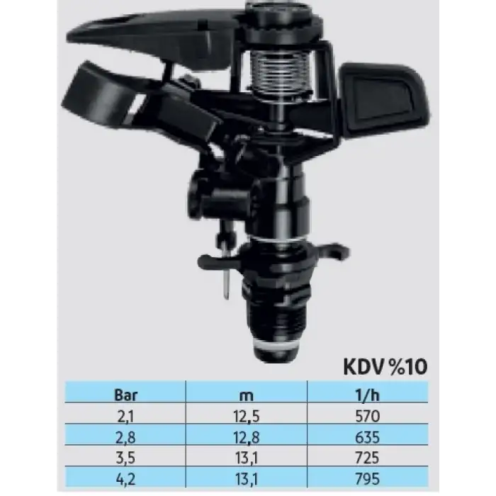 ÜZÜMCÜ - Açılı Fıskiye / Yerli Siyah