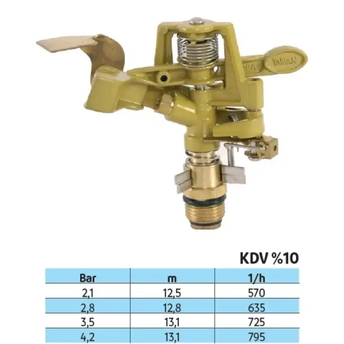 ÜZÜMCÜ - İthal Açılı Metal Fıskiye