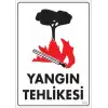 Yangın Tehlikesi Uyarı Levhası 25x35 KOD:851