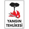 Yangın Tehlikesi Uyarı Levhası 25x35 KOD:851