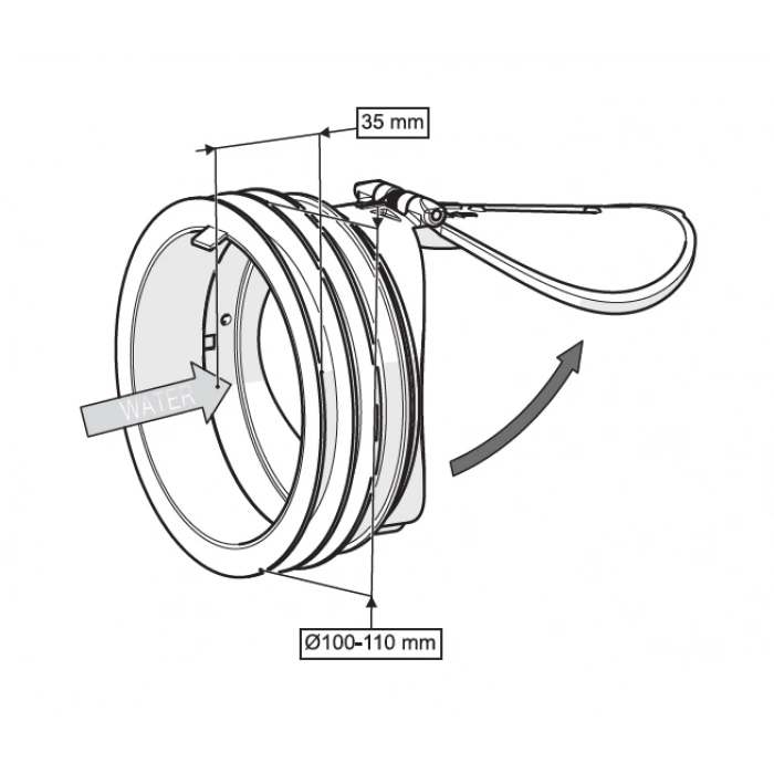 ÇEKVALF VE  KEMİRGEN BARİYERİ