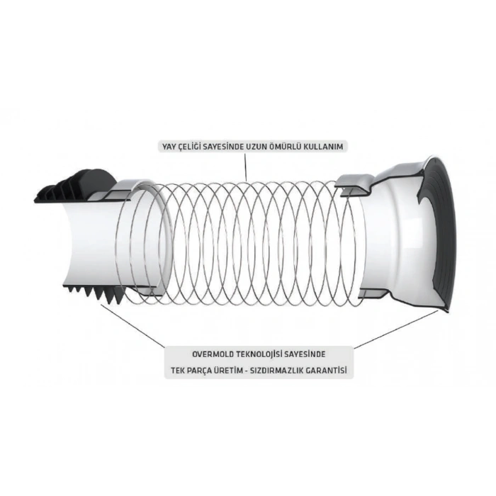 ÇELİK TELLİ KÖRÜKLÜ KADA Q100 x 500 mm