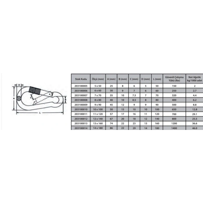 Ennalbur Karabina Vidalı 12 mm ( 2 Adet )