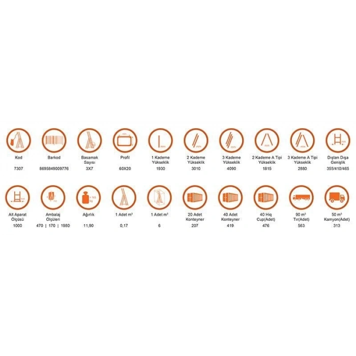 Saraylı 3x7 A Tipi Sürgülü Merdiven 5,79 Metre