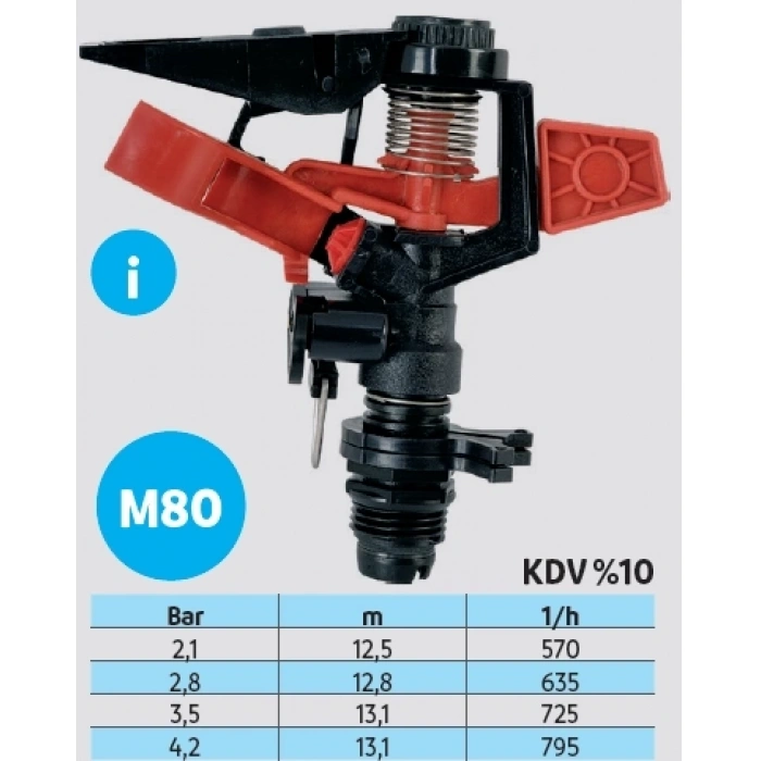 ÜZÜMCÜ - Açılı Fıskiye / Elgo Modeli