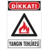 Dikkat Yangın Tehlikesi Uyarı Levhası 25x35 KOD:852