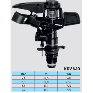 ÜZÜMCÜ - Açılı Fıskiye / Yerli Siyah