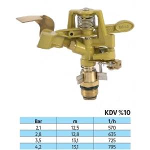 ÜZÜMCÜ - İthal Açılı Metal Fıskiye