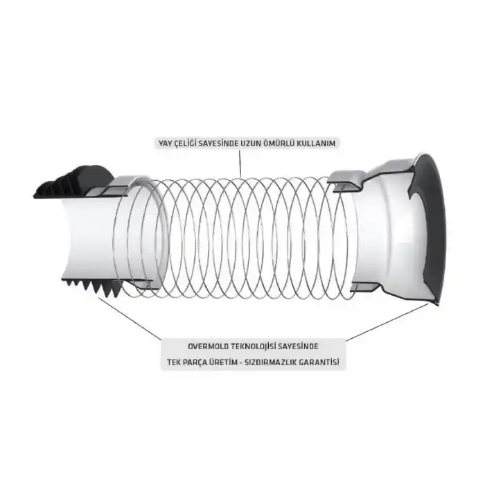 ÇELİK TELLİ KÖRÜKLÜ KADA Q100 x 350 mm