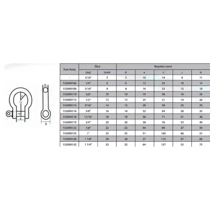 Ennalbur M20 Omega Zincir Kilidi 3/4 ( 2 Adet )