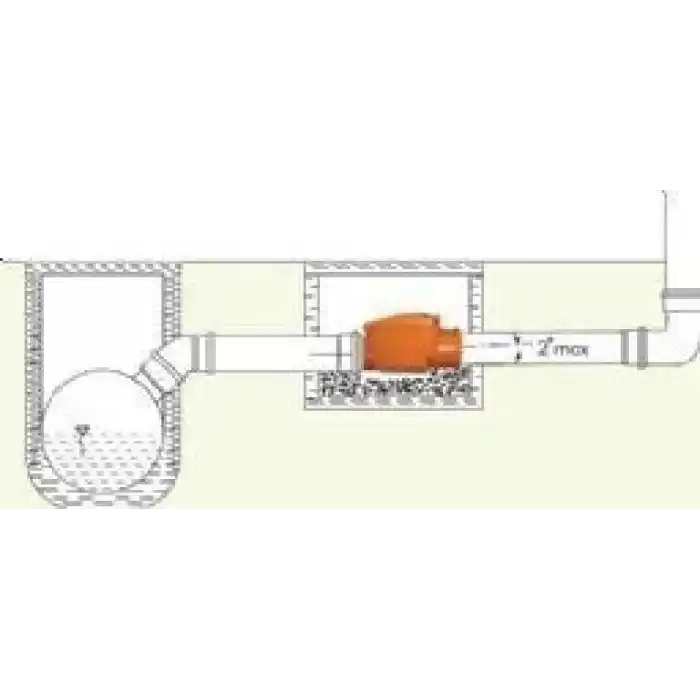 PVC Pissu Atıksu Çekvalfi 150 mm Kilitli