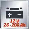 Einhell CC-BC 12 Akü Şarj Cihazı 12 Volt