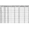 Ennalbur Borulu Çelik Dübel M12X90 (5 Adet)