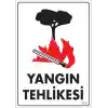 Yangın Tehlikesi Uyarı Levhası 25x35 KOD:851