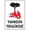 Yangın Tehlikesi Uyarı Levhası 25x35 KOD:851