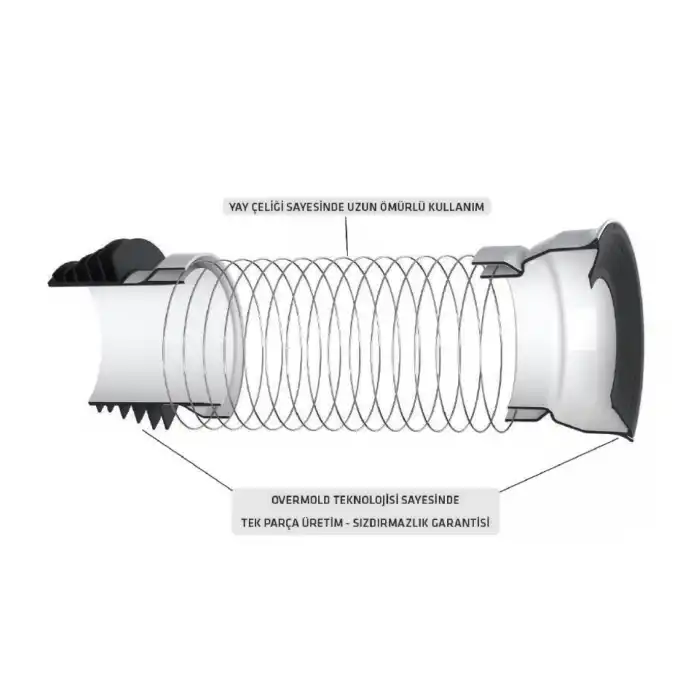 ÇELİK TELLİ KÖRÜKLÜ KADA Q100 x 350 mm