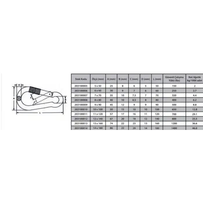 Ennalbur Karabina Vidalı 10 mm ( 2 Adet )