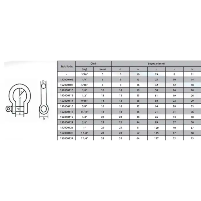 Ennalbur M20 Omega Zincir Kilidi 3/4 ( 2 Adet )