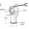 S DİRSEK BAĞLANTI ELEMANI Q100 mm