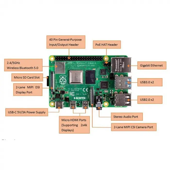 Raspberry Pi 4 - 4GB