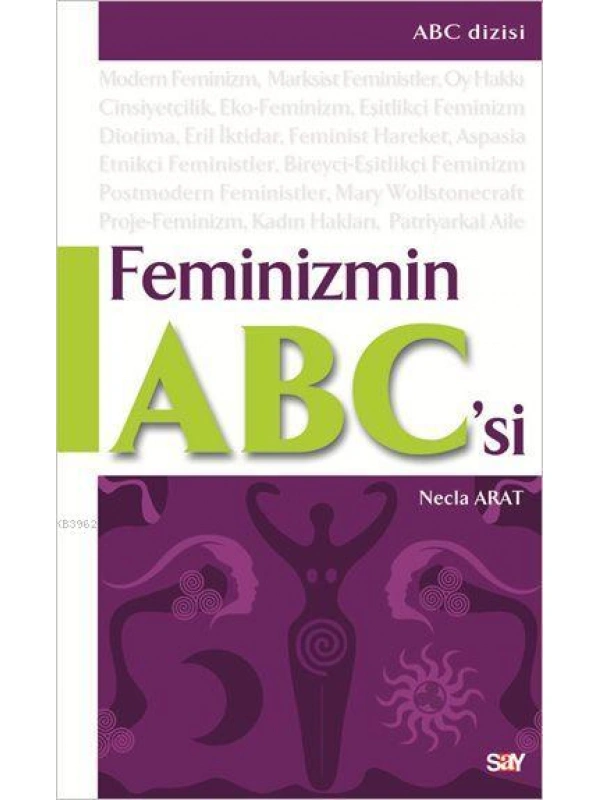 Feminizmin ABCsi