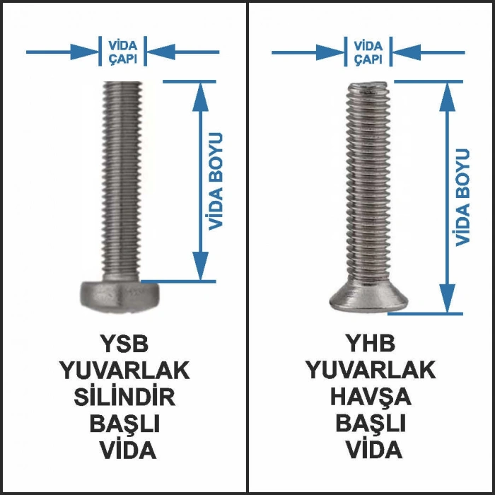 100 adet M3x8 mm YHB (Yuvarlak Havşa Başlı) Vida