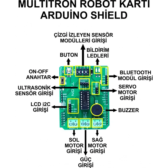 2WD MULTİTRON ARAÇ KİTİ V3ÇİZGİ İZLEYEN ENGELDEN KAÇAN BLUETOOTH (DEMONTE)